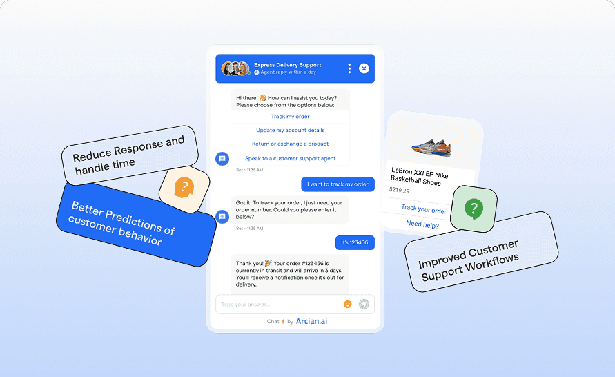 Revolutionize Customer Support with AI Agents